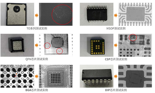 XRAY检测设备检测chiplet晶粒芯片内部缺陷